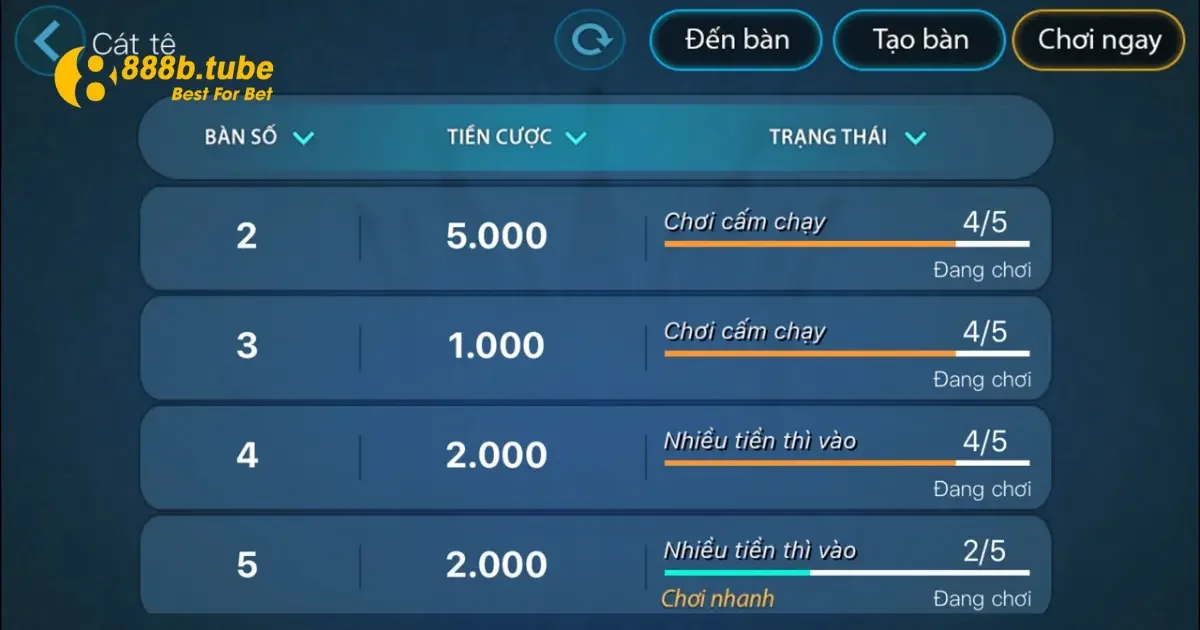 Những lưu ý khi chơi game bài Catte